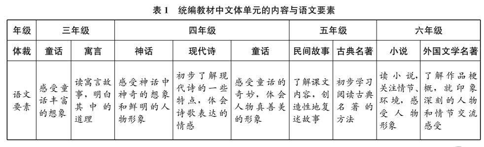 蜘蛛开店续编故事二年级下册怎么写200字，蜘蛛开店续编故事二年级下册30个字？
