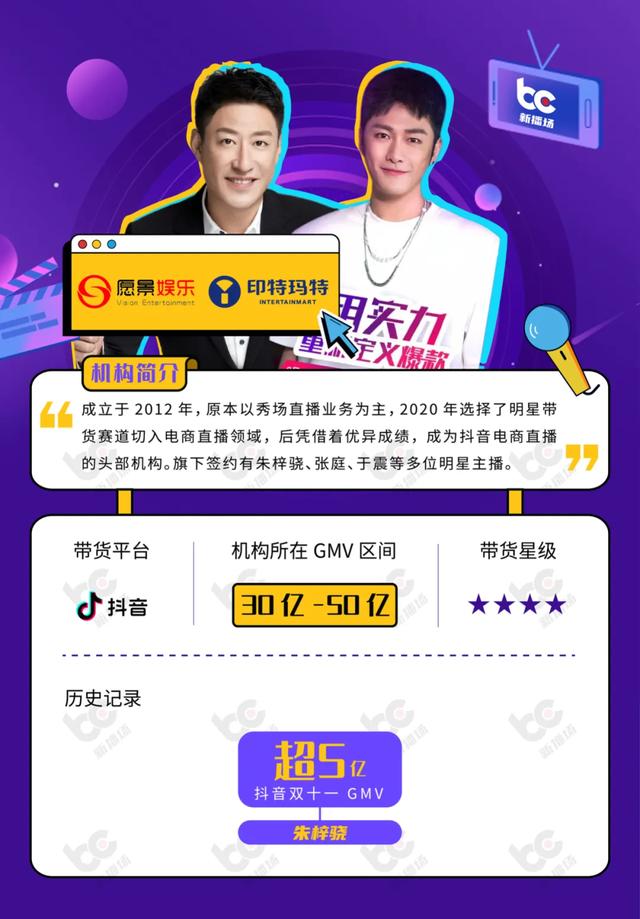 杭州抖音培训机构前十名，杭州抖音培训机构前十名有哪些？
