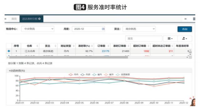 客户服务管理师证书怎么考，客户服务管理师应具备的职业道德？