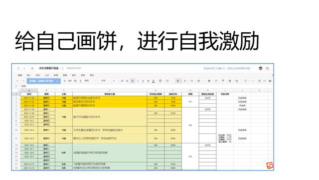新手怎么运营小红书，怎么运营小红书赚钱？