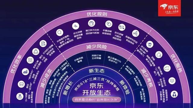 淘宝618攻略2022，淘宝618攻略买家？