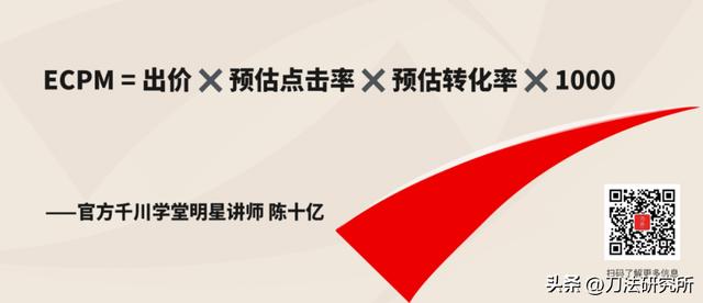 抖音GM是什么，抖音直播电商GMV是什么意思？