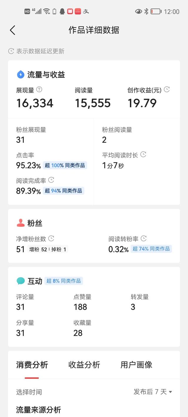 写作赚钱哪个平台好（网上写文章赚钱的平台）