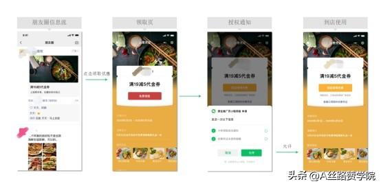 朋友圈附近推，一款本地生活行业商家的拓客神器