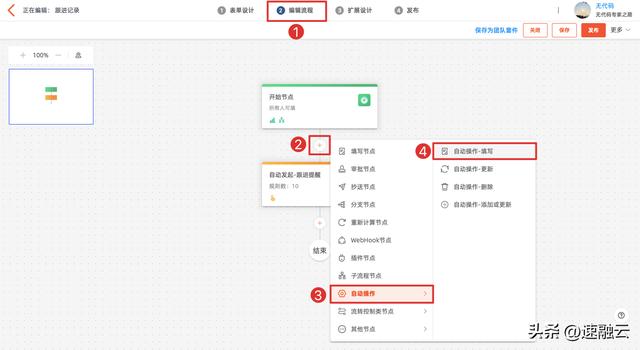 crm处理客户流程，crm运营方案？