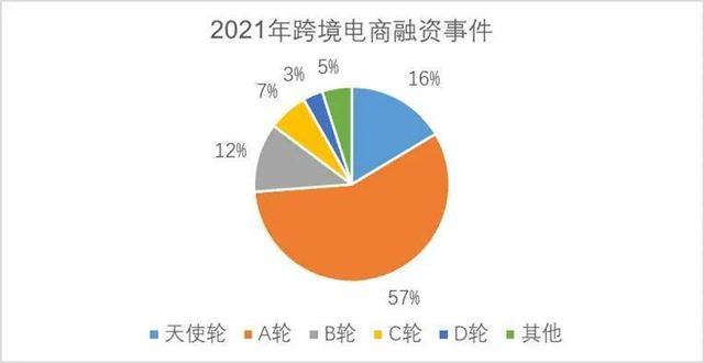 知无不言跨境电商社区怎么获取邀请码，知无不言电商_怎么加入？