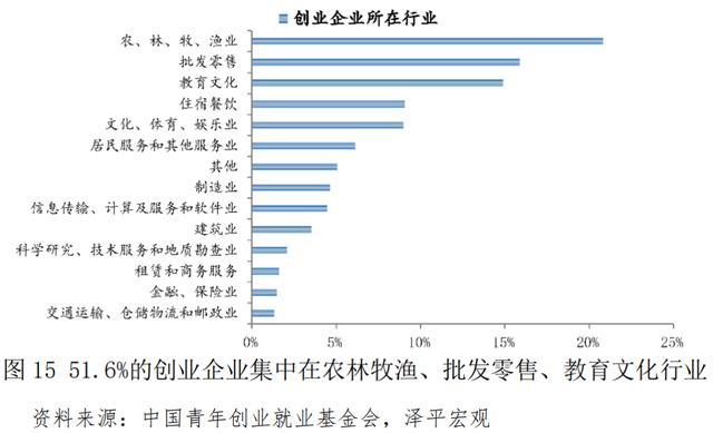 青年创业中国强作文，青年强中国强作文？