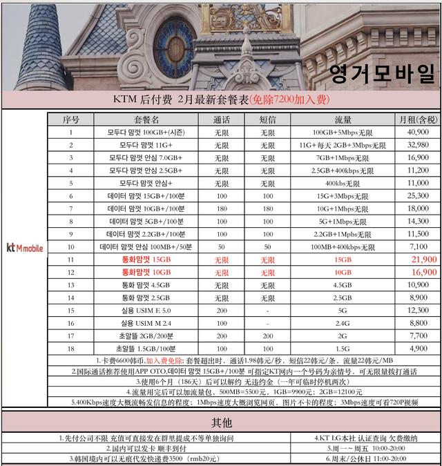 流量卡哪个最划算2022学生党，学生流量卡哪个最划算2021？