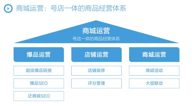 抖音短视频剪辑制作教程，抖音短视频剪辑制作教程怎么赚钱？