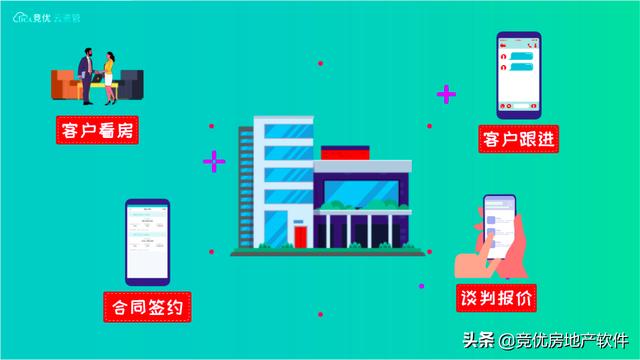 房产销售如何寻找客源，房地产销售怎么找客户创新？