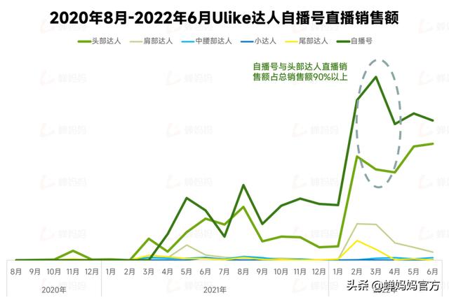 抖音什么时候火的（抖音什么时候火的歌）