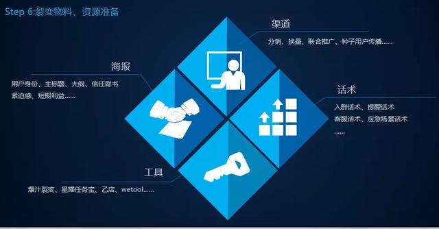 微信朋友圈推广文案（朋友圈活动宣传文案）