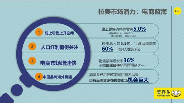 美客多跨境电商平台介绍（美客多跨境电商平台怎么样）