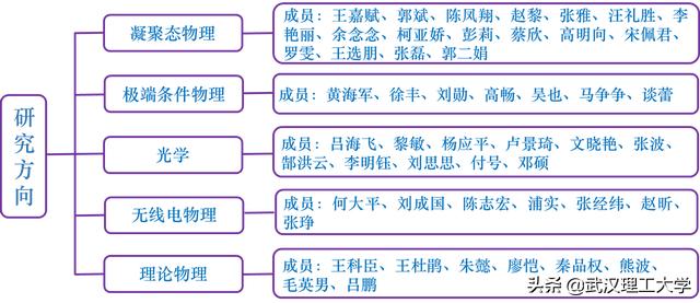 武汉理工大学网上缴费平台进不去怎么办（武汉理工大学网上缴费平台进不去怎么回事）