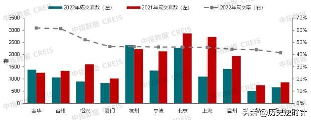 京东法拍房平台官网大兴区，京东法拍房产官网？