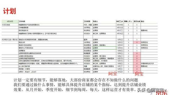 京东怎么用粉丝价，京东如何享受粉丝价？