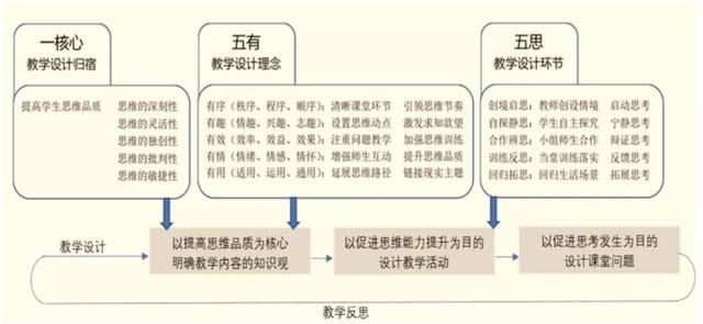 蜘蛛开店续编故事30字二年级上册，蜘蛛开店续编故事30字二年级下？