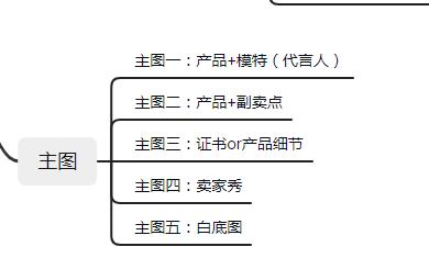 淘宝关键词有时候能搜到有时候搜不到，淘宝宝贝关键词搜索不到什么原因？