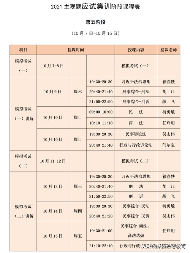 法考培训机构怎么样（司法考试培训机构通过率高不_）