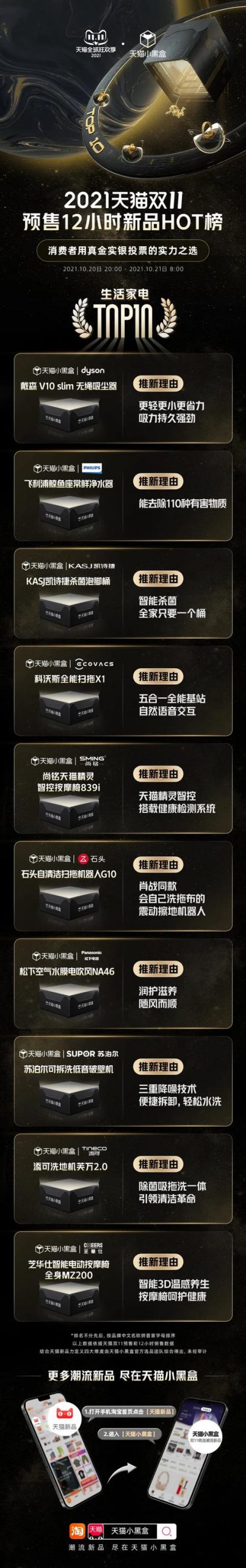 淘宝天猫小黑盒是什么意思（天猫小黑盒是什么意思是正品吗）