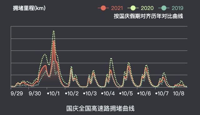 百度平台（百度数据平台数据标注兼职）