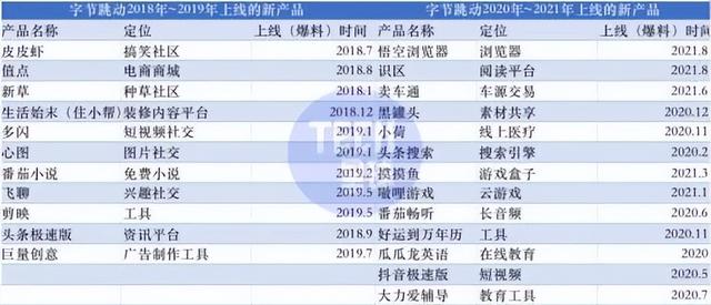 安装抖音下载抖音，下,下载抖音_安装？