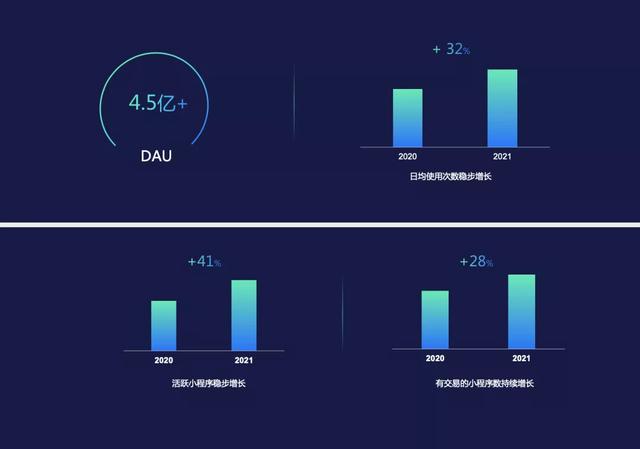 微信_视频号_推荐，微信视频号是怎么推荐的？