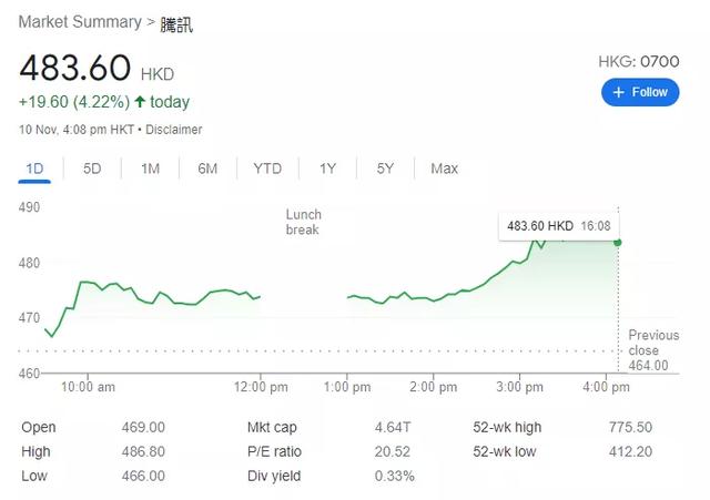 qq怎么赚钱最快的方法2022（QQ赚钱最快的方法）