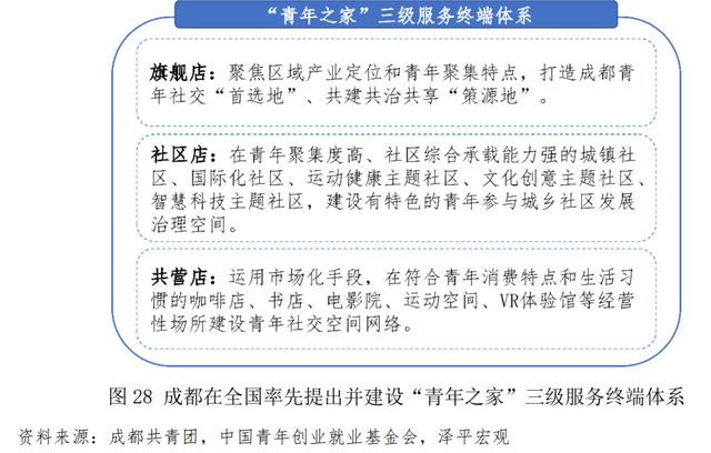 青年创业中国强作文，青年强中国强作文？