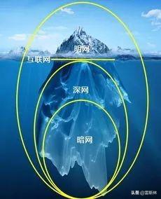 洋葱网络暗网下载（洋葱暗网手机版）