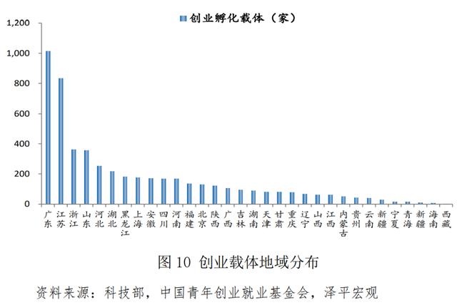 青年创业中国强作文，青年强中国强作文？