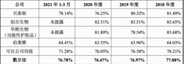 女人做什么生意挣钱哦，2021年适合女人做什么生意赚钱？