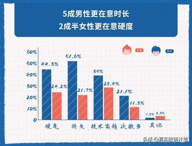 浪费时间...（陀螺世界赚钱是真的吗有风险吗）