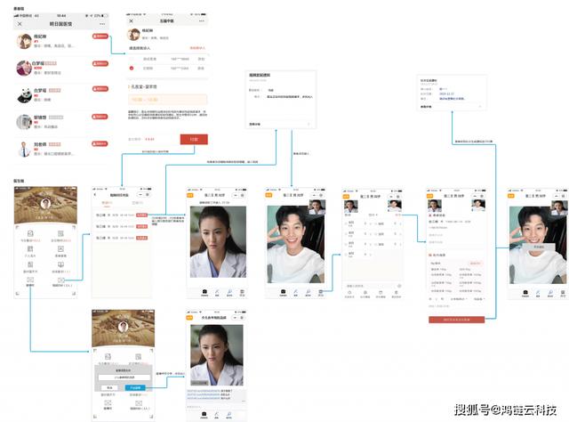 病历生成小程序，电子病历小程序？