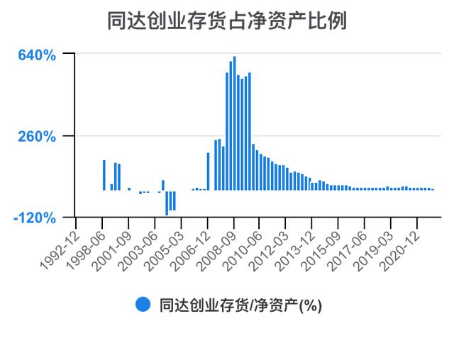 创新创业财务分析怎么写流动资金账务处理，创新创业财务分析怎么写流动资金账户