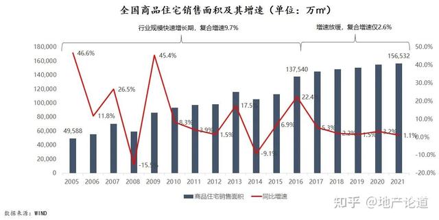 挣钱新行业都是国家的为什么国家要与民争利，挣钱新行业白事先生？