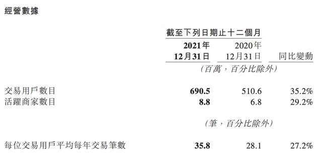 美团外卖和京东快递哪个好，美团电商是外卖还是快递呢？