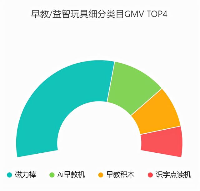快手礼物价格表图片大全2022年8月，快手礼物价格表图片大全2022最新？