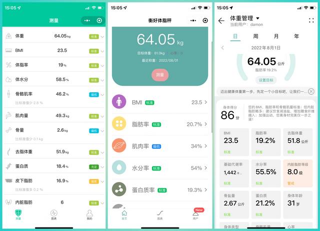 华为体脂秤怎么看历史数据，华为体脂秤数据对比