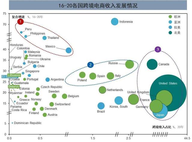 知无不言跨境电商社区怎么获取邀请码，知无不言电商_怎么加入？