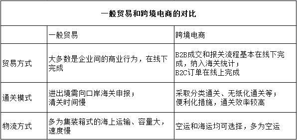 淘宝退货填错了单号怎么更改（淘宝退货单号填错了可以修改吗）