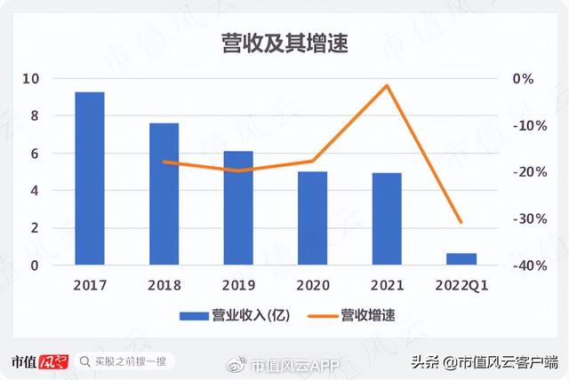 拼多多返利软件哪个最好 知乎，拼多多返利软件哪个最好用？