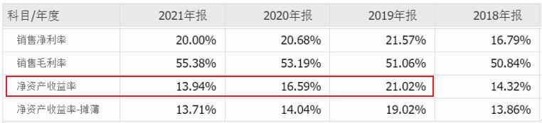 第三方检测公司挣钱吗赤峰第三方检测机构，第三方检测机构赚钱吗？