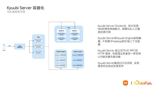 免费大数据查询平台医学（免费大数据查询平台世界文化产业占比）