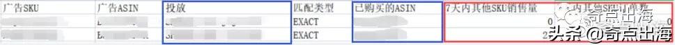 广告推广方式有哪几种（宣传推广的方式）