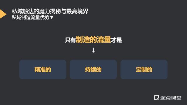 私域流量，拼多多私域流量是什么意思？