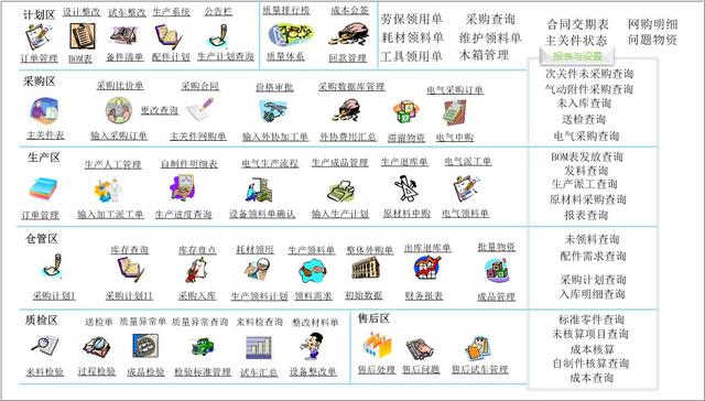 全网最低价刷钻（刷钻最稳定便宜的网站）