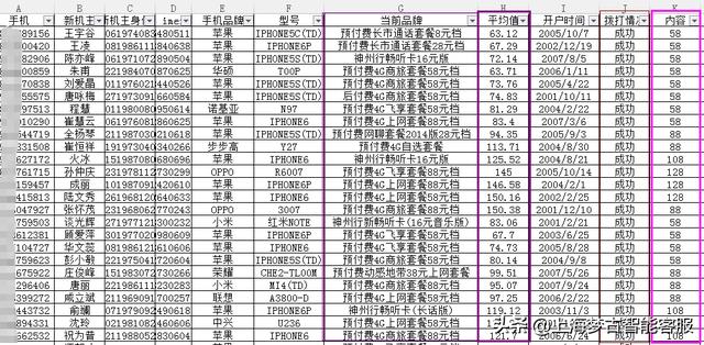 电话营销公司外包有哪些（电话营销公司外包业务）