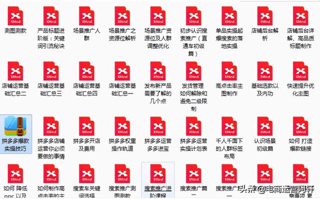 电商运营推广是做什么的工作（电商运营和推广）