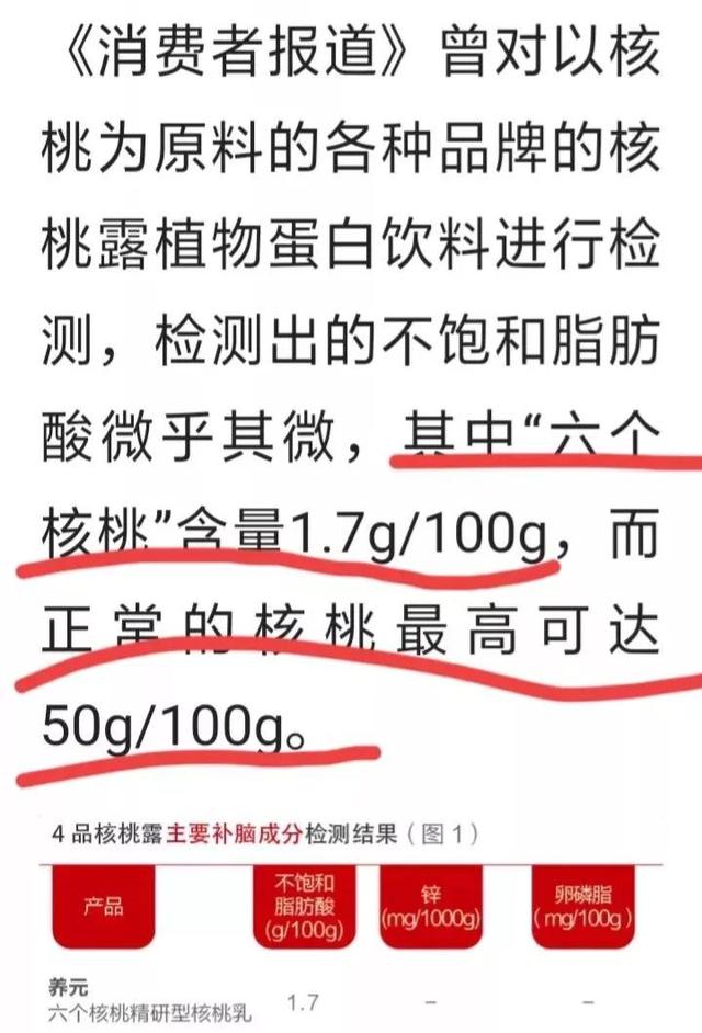 多喝六个核桃广告词（六个核桃广告词搞笑）